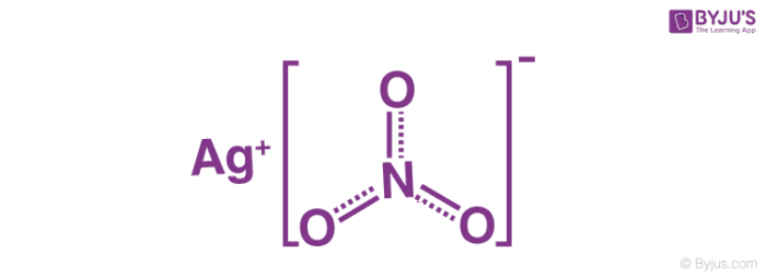 nitrate charge