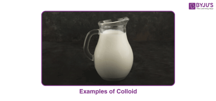 Examples of Colloids