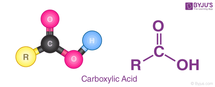 Carboxylic of functional acid group 10.11: Carboxylic