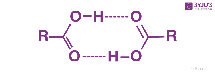 Dimers of Carboxylic Acids