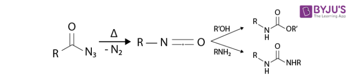 Curtius Rearrangement 