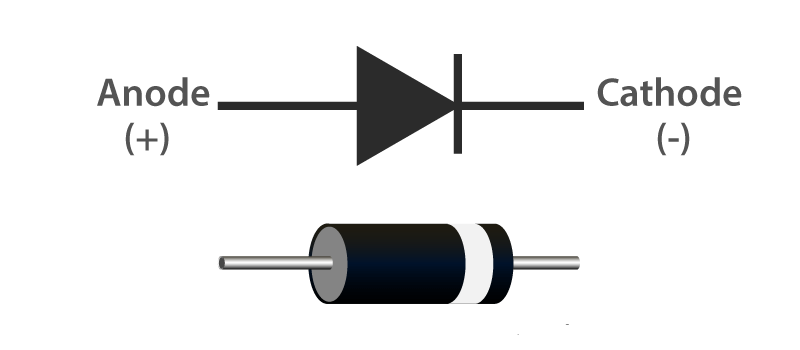 rectifier diode symbol