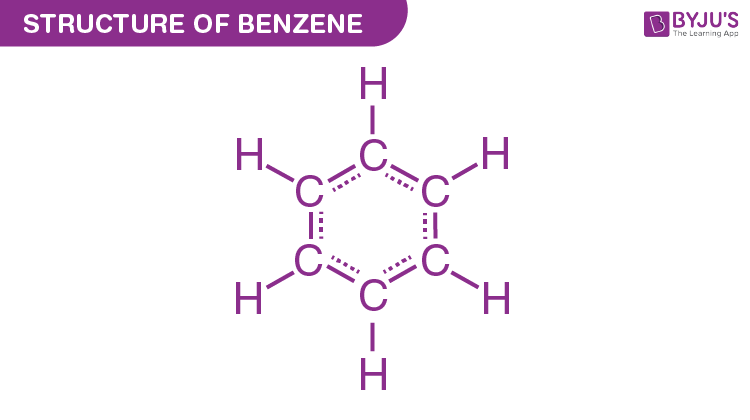 How Does Benzene Bond Benzene A Level Structure AGINZ