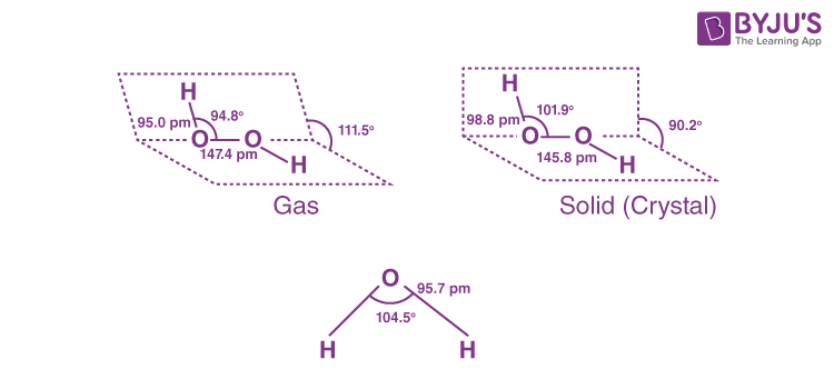 Spatial structures of H2O and H2O2