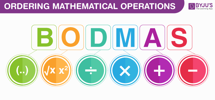 BODMAS Rule - Definition, Formula and Example Questions