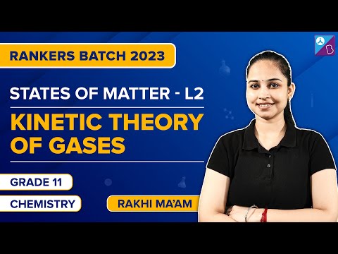 hypothesis state of matter