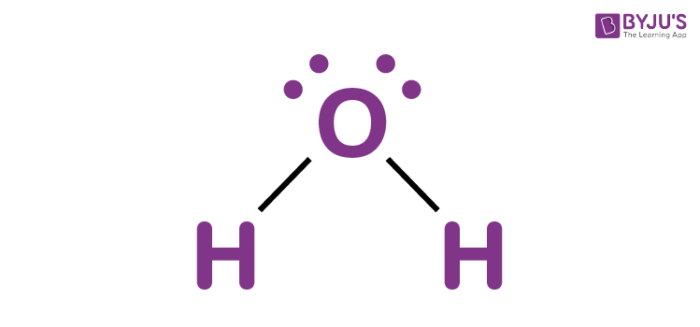 Water (H20) - States, Properties & Uses | Water Cycle | Chemistry | Byju's