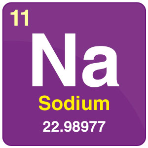 sodium periodic table symbol