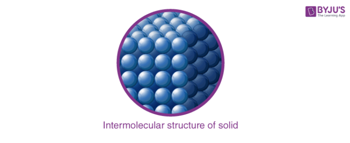 images of solid matter