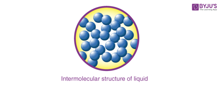 Liquid State of Matter