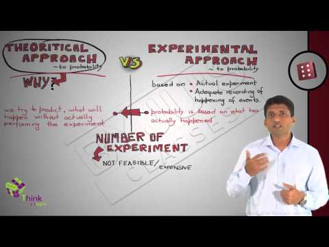 theoretical probability. experimental probability. axiomatic probability