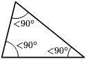Acute Angle Acute Angle