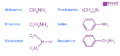 Amines - Formula, Structure, Nomenclature, Classification, Preparation ...
