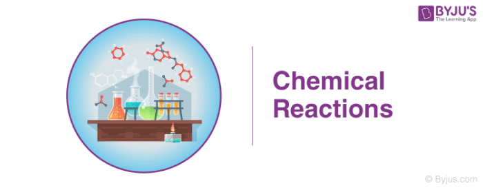 Chemical Reactions Definition Equations Types Examples With FAQs 