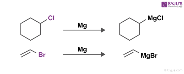 Grignard Reagents In Organic Chemistry Organometallic Reagents