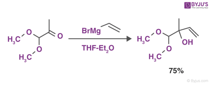 Reactions of Grignard Reagents