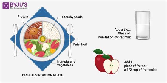 diabetes mellitus diet