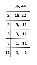 HCF and LCM Questions