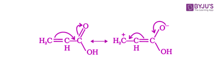 Acidity of carboxylic acids