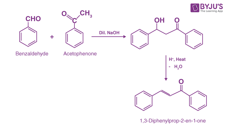 Example of Cross Aldol Condensation