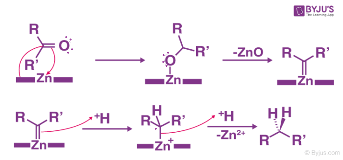 reduction reaction mechanism