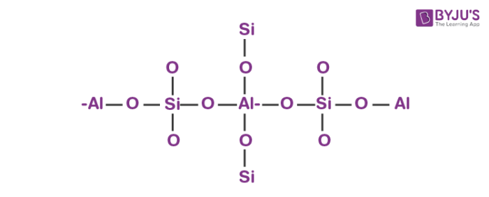 Zeolite