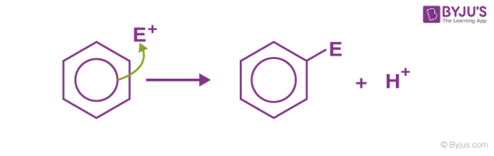 Benzene