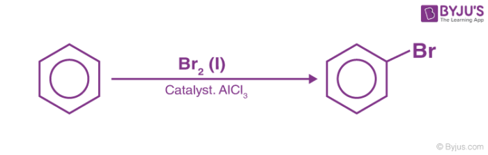 Halogenation of Benzene