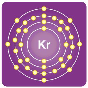 electron dot diagram for krypton