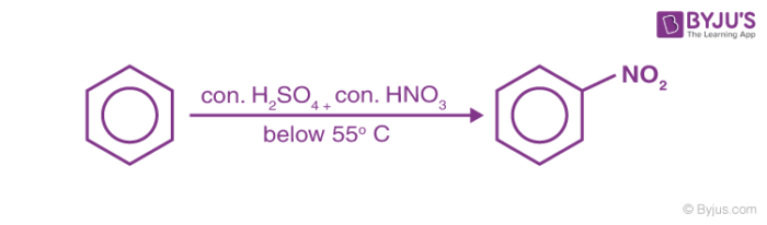 Nitration of Benzene