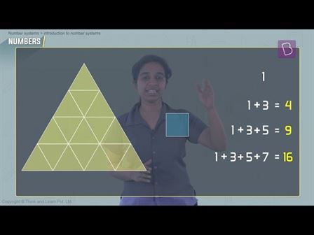 presentation on number system