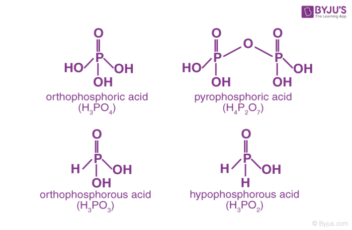 Oxoacids Of Phosphorus Preparation Of Oxoacids Of Phosphorus