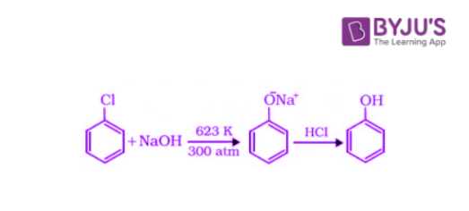 Preparation from Haloarenes