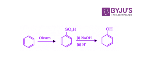 Preparation of Phenols from Benzene sulphonic acid