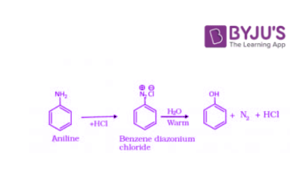 Preparation of Phenols from Aniline