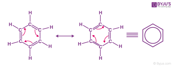 Draw the delocalised benzene structure - YouTube