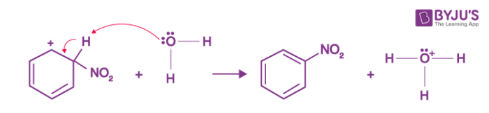 Formation of nitrobenzene