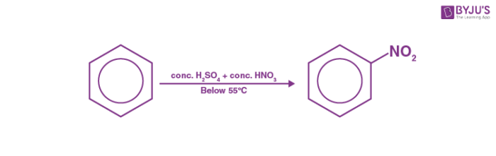 Nitration of nitrobenzene