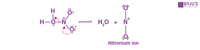 Benzene Reactions