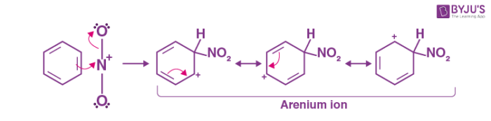 Nitronium ion and benzene