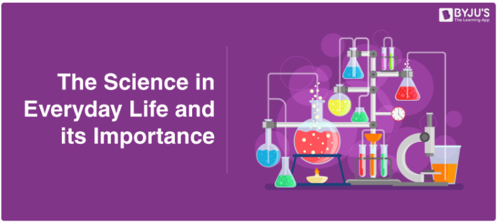 The Science In Everyday Life Application Of Science Byjus 8798