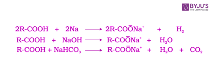 Acidity Of Carboxylic Acids Acidity Of Carboxylic Acid And Phenols