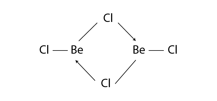 BeCl2 in vapour state