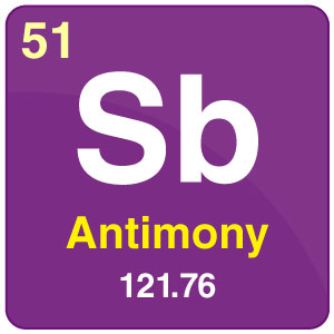 Sb Element Antimony Atomic Data