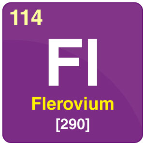 Livermorium - Uses, Properties and Effects - Periodic Table - Byju's