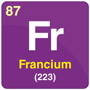 223 87 87 fr распад. Francium.