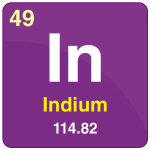 indium element periodic table