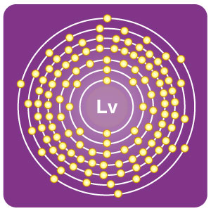 L.V: What does LV mean in Computing?Level