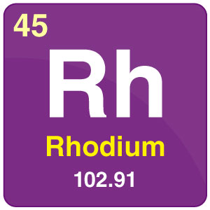 Rhodium Element Uses