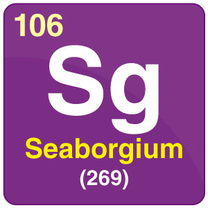 Livermorium - Uses, Properties and Effects - Periodic Table - Byju's